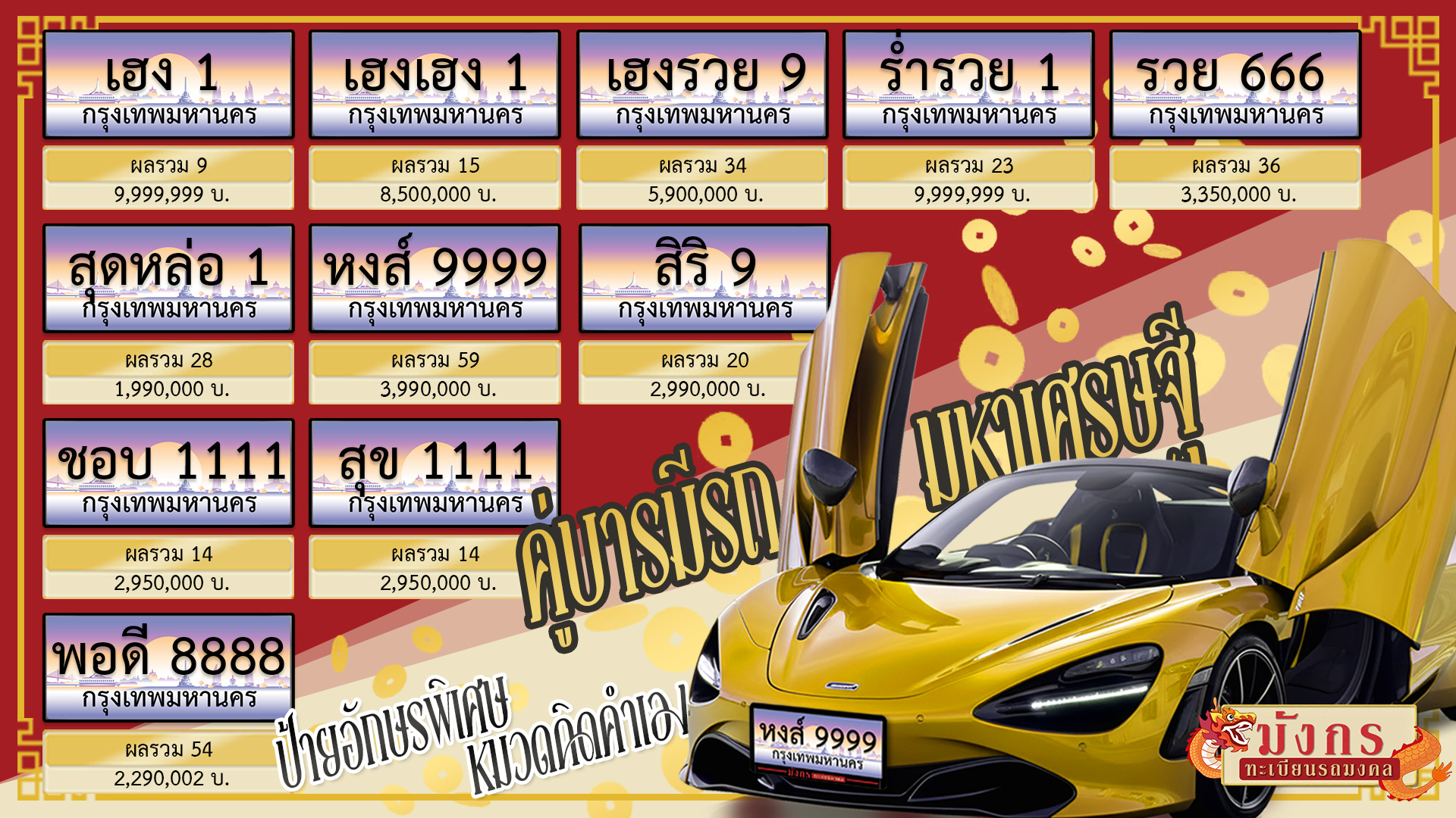 ป้ายทะเบียนรถยนต์ที่มีตัวอักษรพิเศษ หรือที่เรียกกันว่า "ป้ายประมูล" หรือ "ป้ายกราฟิก" กำลังเป็นที่นิยมอย่างมากในหมู่ผู้ที่ต้องการเสริมความเป็นสิริมงคลหรือแสดงรสนิยมที่ไม่เหมือนใคร บทความนี้จะช่วยไขข้อสงสัยทุกประเด็นเกี่ยวกับป้ายทะเบียนประเภทนี้ครับ