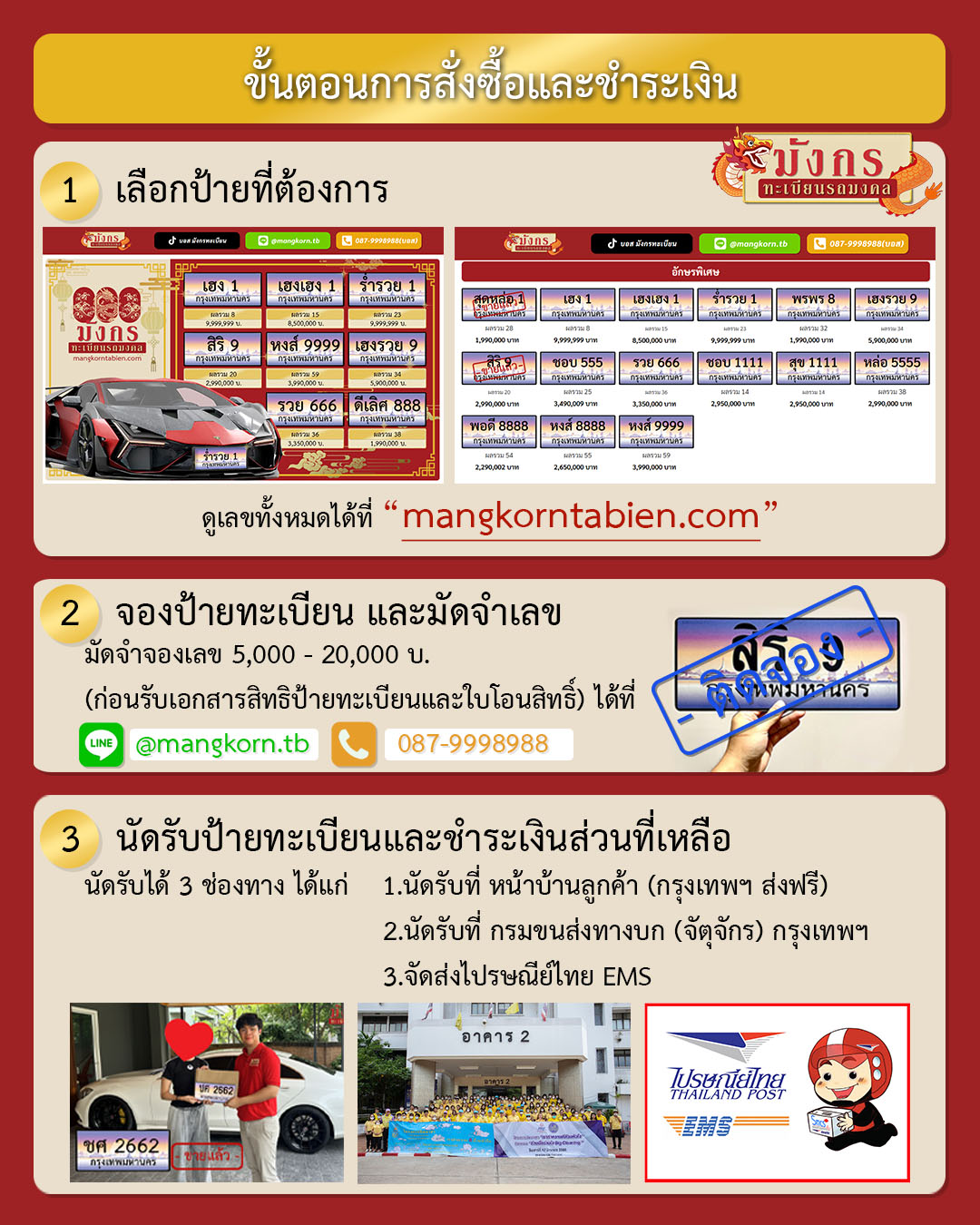 การซื้อป้ายทะเบียนรถยนต์จากร้านค้าหรือดีลเลอร์ (ที่เป็นทะเบียนประมูลหรือทะเบียนเลขสวย) มีขั้นตอนที่ชัดเจนเพื่อให้มั่นใจว่าคุณจะได้ครอบครองสิทธิ์ในเลขนั้นอย่างถูกต้องตามกฎหมายครับ โดยทั่วไปจะมีลำดับดังนี้: 1. การเลือกและจองเลขทะเบียน เลือกเลขที่ต้องการ: เลือกจากสต็อกของร้านค้า ซึ่งส่วนใหญ่จะเป็นป้ายกราฟิก (ป้ายประมูล) หรือป้ายขาวดำที่มีการจองไว้แล้ว ตรวจสอบสถานะ: สอบถามร้านค้าว่าเลขนั้นเป็น "ป้ายว่าง" (ยังไม่เคยจดลงรถ) หรือ "ป้ายมือสอง" (มีการจดลงรถแล้วและต้องทำเรื่องย้ายออก) วางเงินมัดจำ: เมื่อตกลงราคาได้แล้ว ร้านค้ามักจะให้วางเงินมัดจำเพื่อล็อคเลขไว้ และออกใบจองหรือหลักฐานการรับเงินให้ 2. การชำระเงินและรับเอกสาร ชำระส่วนที่เหลือ: ตามเงื่อนไขที่ตกลงกับร้านค้า รับชุดเอกสารโอนสิทธิ์: ร้านค้าจะต้องส่งมอบเอกสารสำคัญให้คุณ ได้แก่: หนังสือรับรองสิทธิการใช้หมายเลขทะเบียนรถ (ฉบับจริง) ที่ออกโดยกรมการขนส่งทางบก แบบคำขอโอนสิทธิการใช้หมายเลขทะเบียนรถ (พร้อมลงลายมือชื่อผู้โอน/เจ้าของเดิม) สำเนาบัตรประชาชนของเจ้าของเดิม (พร้อมเซ็นรับรองสำเนาถูกต้อง) หนังสือมอบอำนาจ (กรณีที่คุณไม่ได้ไปดำเนินการที่ขนส่งด้วยตัวเอง)